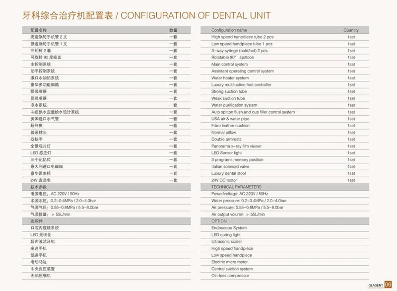 FDA and Ce Approved Snail Kid Dental Unit, Kid Dental Chair, Children Dental Chair, Children Dental Unit, Pedo Dental Unit, Pedo Dental Chair