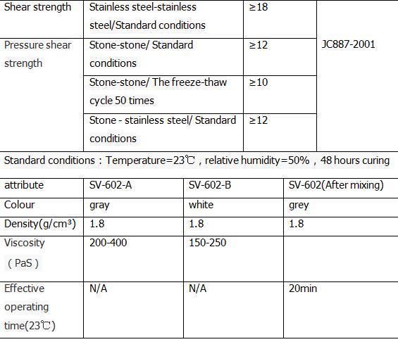 Sv-602 Epoxy Structural Adhesive a/B for Stone