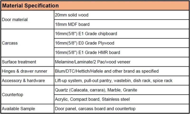 2020 Leather Texture Handles Warm Color Matt 2PAC Finish MDF Door Modern Style Kitchen Cabinets