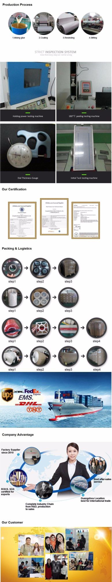 Strong Adhesive OPP Double Sided Tape with Solvent Glue (DOS12)