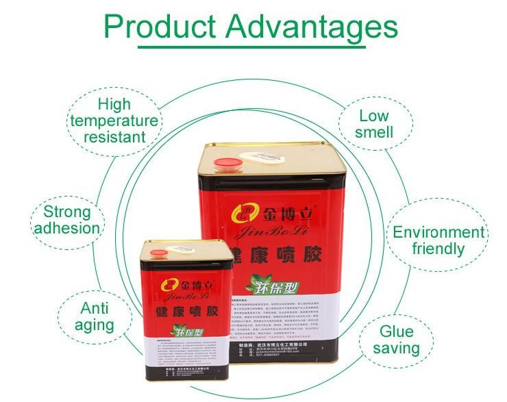 GBL  Sofa Mattress Dedicated Security Spray Adhesive