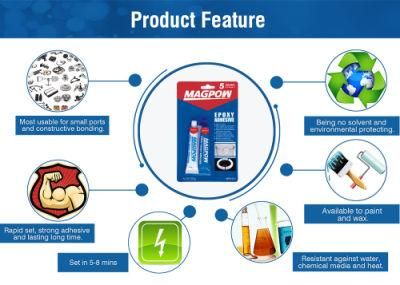 Auto Parts &amp; Hardware Bonding Glue Rapid Epoxy Adhesive