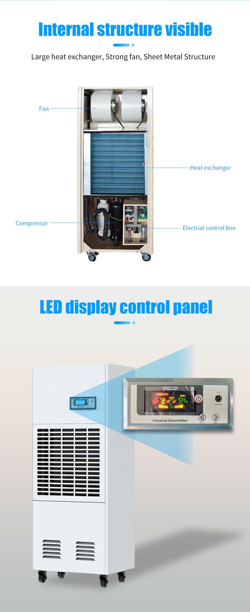 Industrial Dehumidifier for Leather Packaging Area and Storage Room Dehumidifiers for Leather Bags