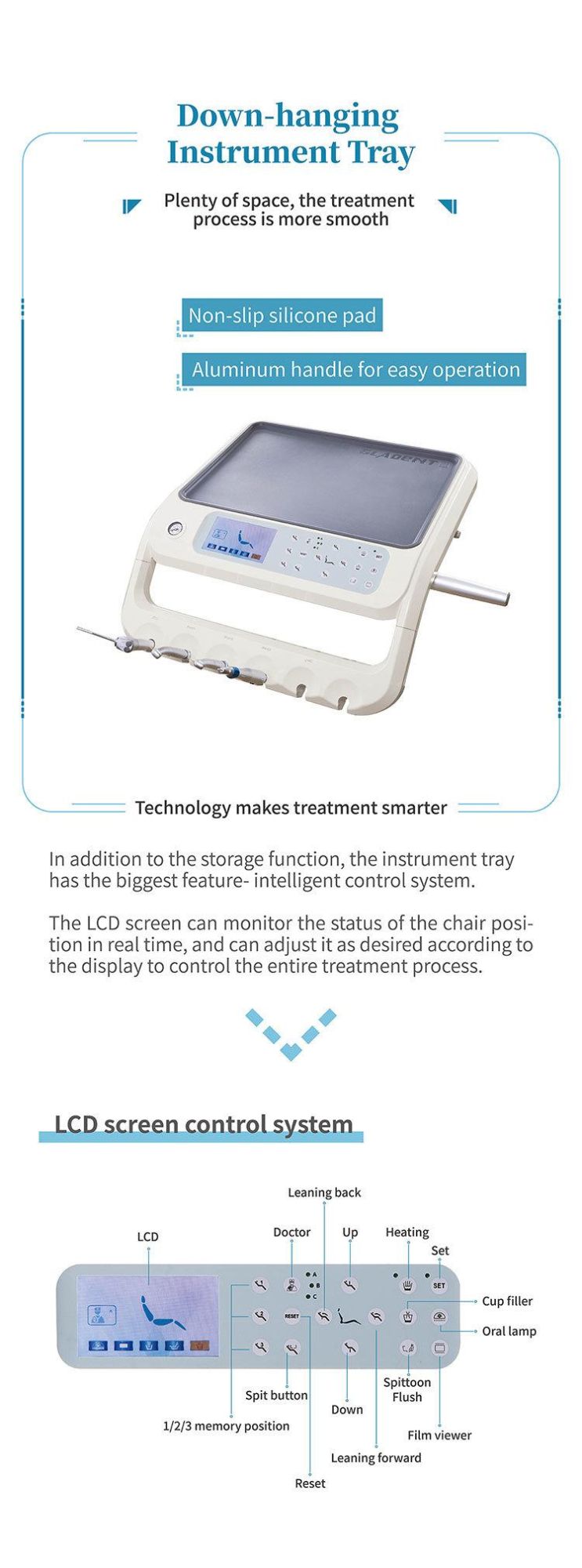 Dental Chair Italy Operation Light Foot Controller Dental Chair