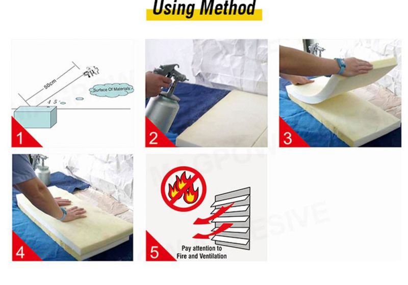 Rapid Dry Sofa Sbs Sprayable Adhesive Synthetic Leather Sofa Glue Universal Purpose Adhesive