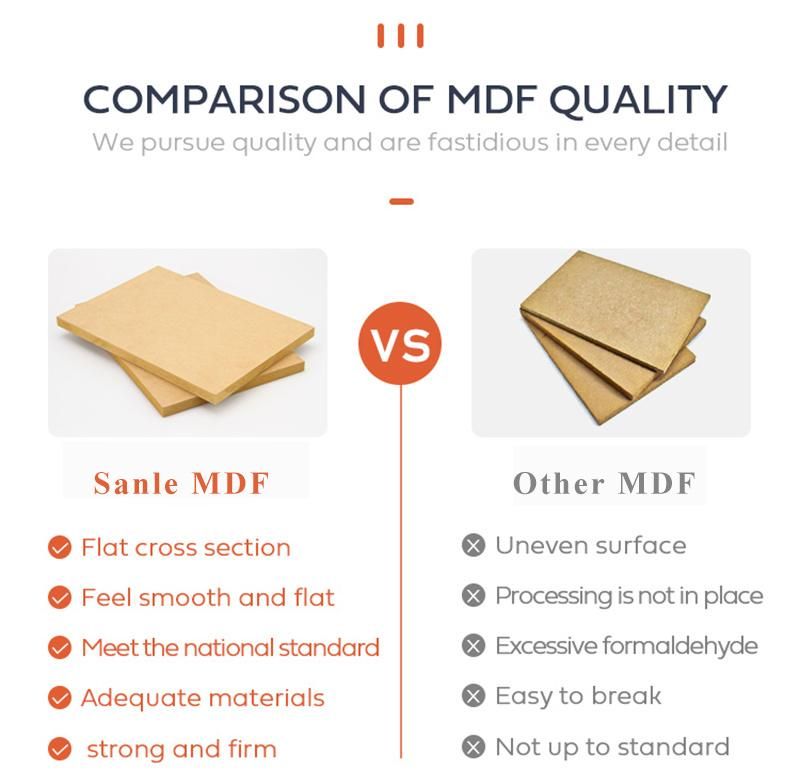 Home Decoration Furniture Melamine Faced MDF Board E1 Ordinary Wood MDF