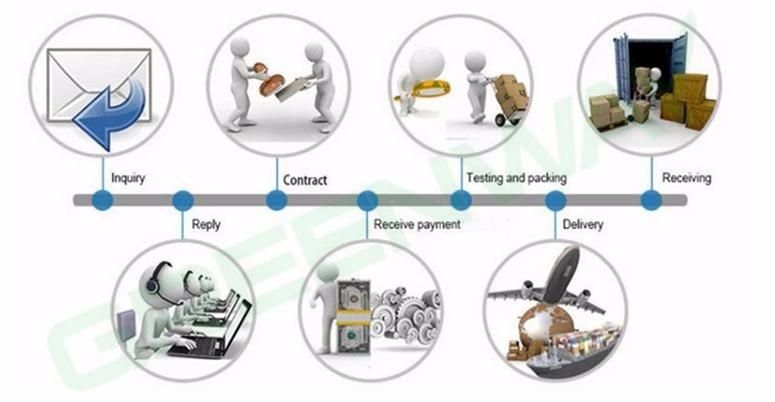 Polyurethane PU Adhesive for Sponge Scrap Foam