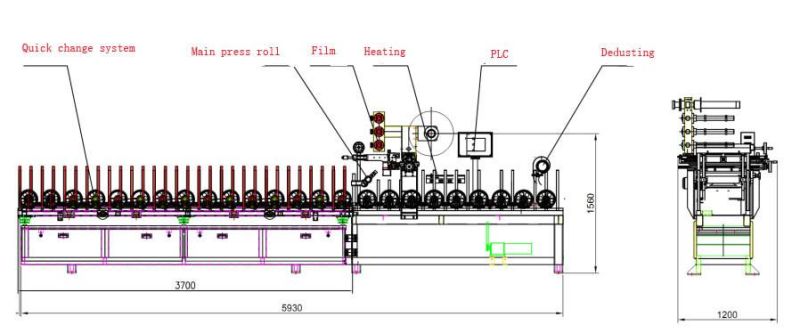 PUR Hot Melt Glue Film Laminating Machine for Construction Profiles, Panels