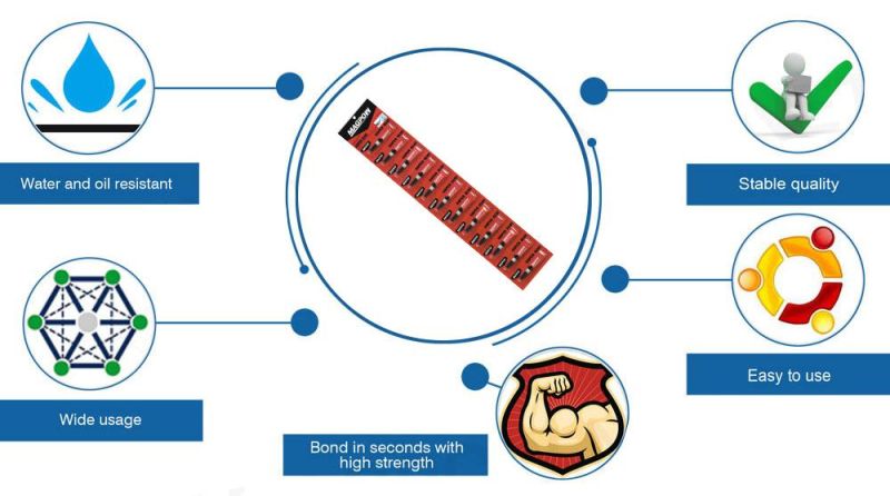 Rapid Waterproof Non-Pollutive Epoxy Steel