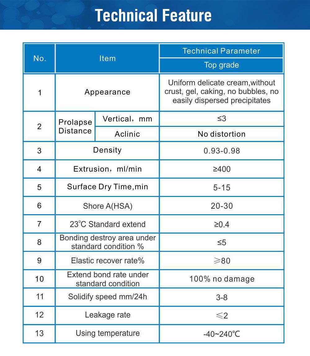 Top Grade Rapid Super Epoxy Adhesive