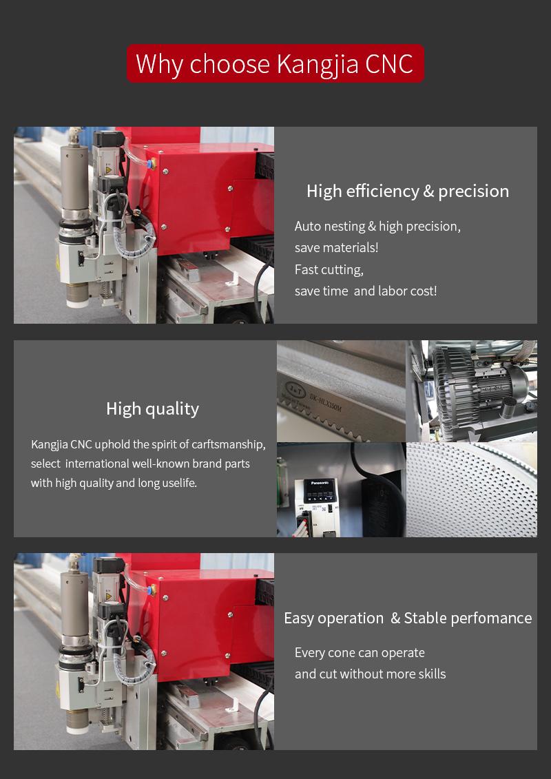 Fabric Leather Cloth Cutting Machinery with Oscillating Knife and Round Knife CNC Cutter Machine