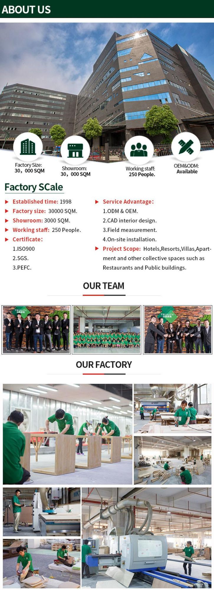 Customized Trinity Export Standard Packing Providers Hotel Furniture Suppliers with ISO9001