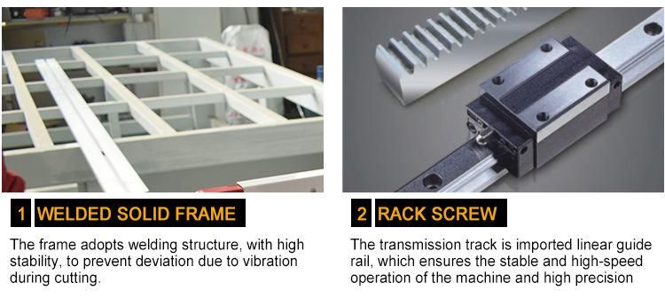 Manufacture CNC Digital Heat Resist Silicone Sponge Rubber Sheet Cutting Equipment