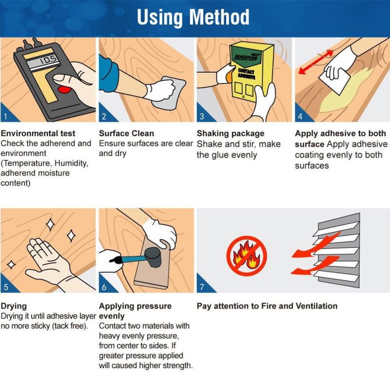 All Purpose Fireproof Board Neoprene Glue Contact Cement Adhesive