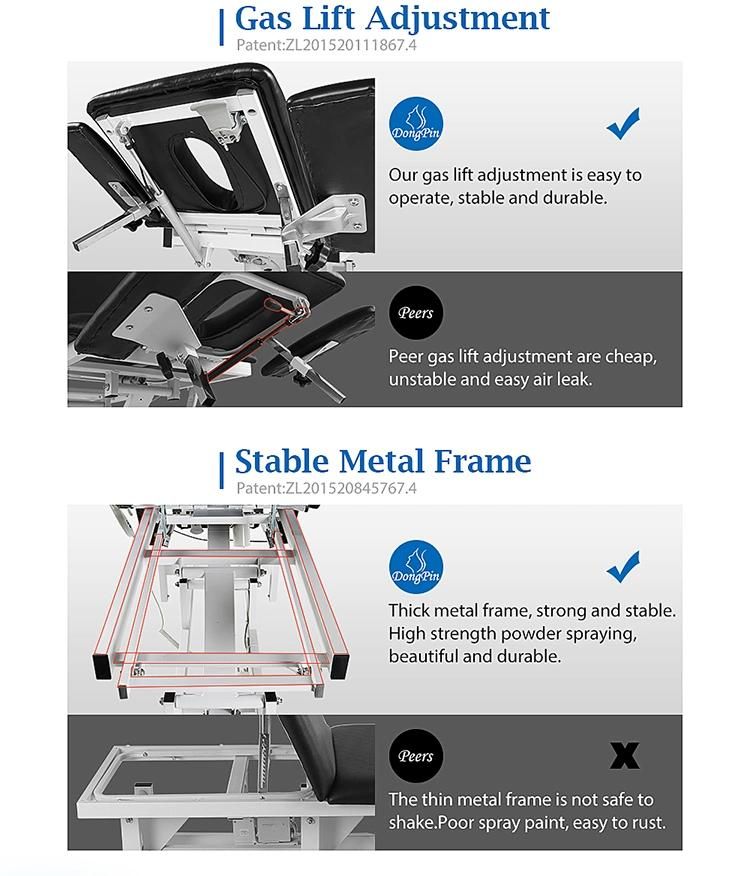 Beauty Equipment Electric Medical SPA Treatment Table Black by Dongpin