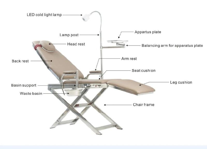 High Quality Dental Chair Portable/Portable Dental Chair Unit/Mobile Patient Chair