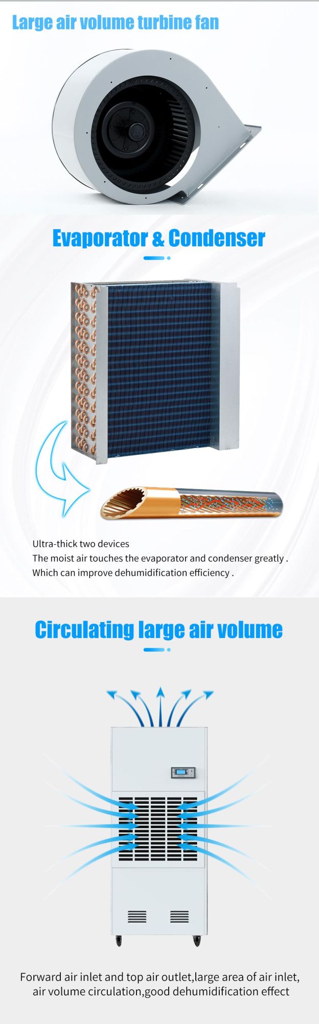 168L/D Moisture and Humidity Control in Leather Packaging Area industrial Leather Dehumidifier