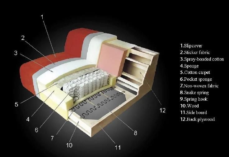 New Classical Bed / Hotel Bedroom Furniture