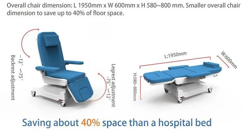 with Armrest Dinning Board IV Pole Adjustable Electric Transfusion Chair