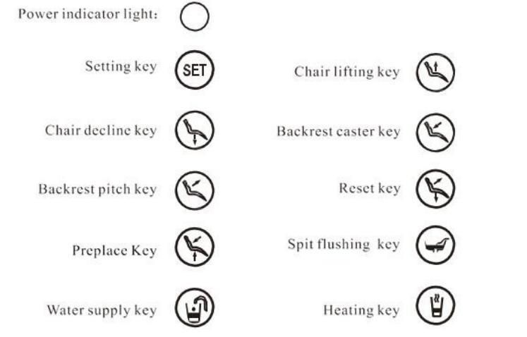 Adjustable Dental Chair Unit Hotsale Comfortable Dental Chair Set