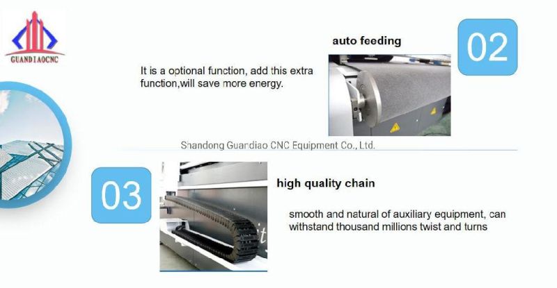 Auto Feeding Roll 1625 CNC Digital Home Textil Leather Sofa Cover Fabric Cutting Machine for Vehicle Innner Decoration Cloth Sofa Shoes Garment Fabric Cutting