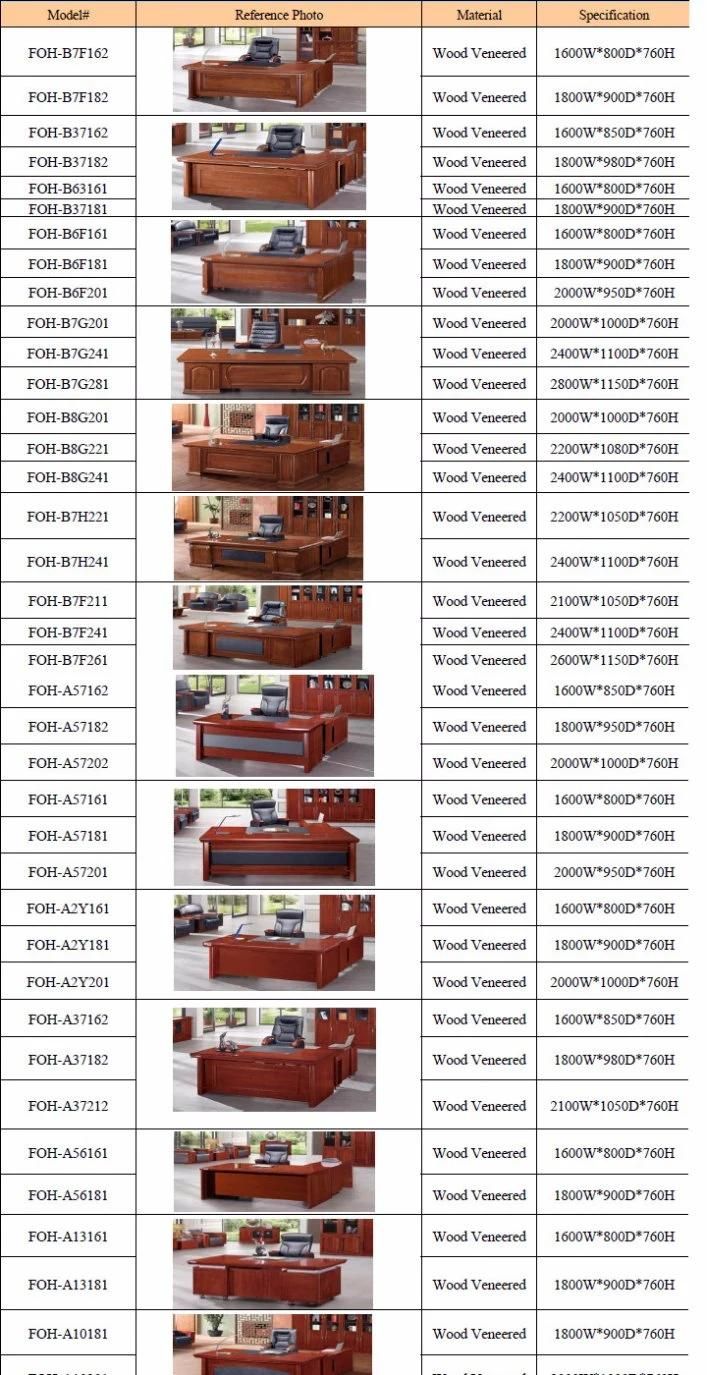 Wooden Office Furniture Executive Office Desk for CEO and President