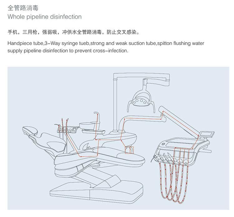 Wholesale Three Fold Type Dental Chair with Micro Fiber Leather Cushion