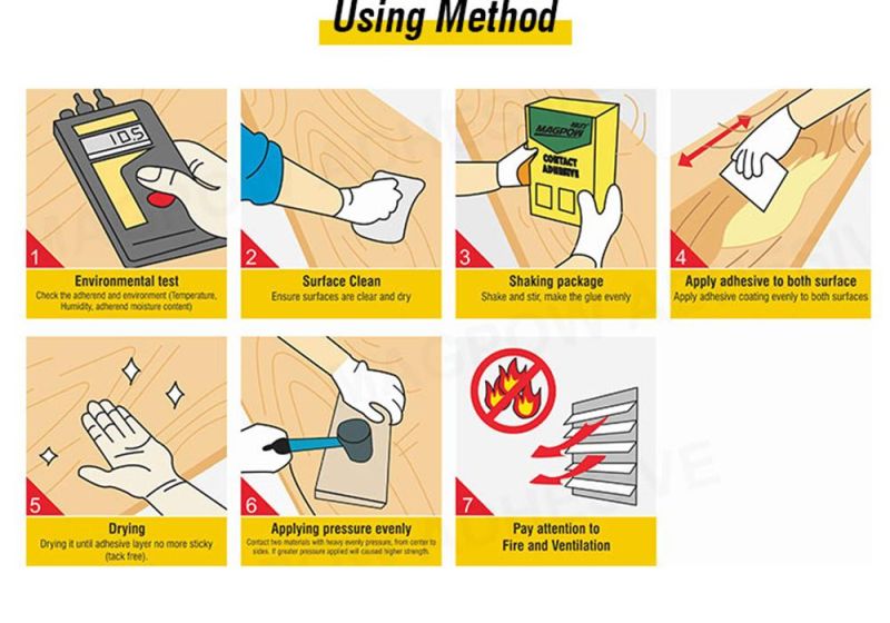 High Peel Strengh Yellow Contact Glue/Contact Cement Eco-Friendly Widely Used for Bonding of Board /Rubber /Leather