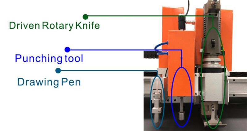 CNC Cloth Seat Sofa Cover Cutting Machine for Textile Fabric or Leather Seat Carpet Cutter with Ce Factory Price