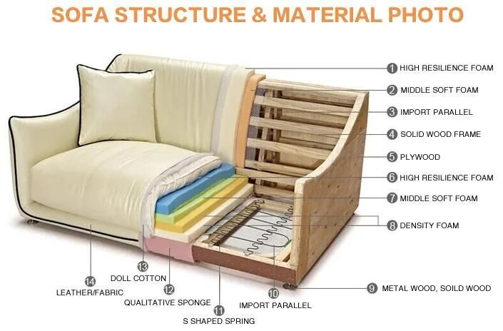 High Class Modern Bed Room Furniture