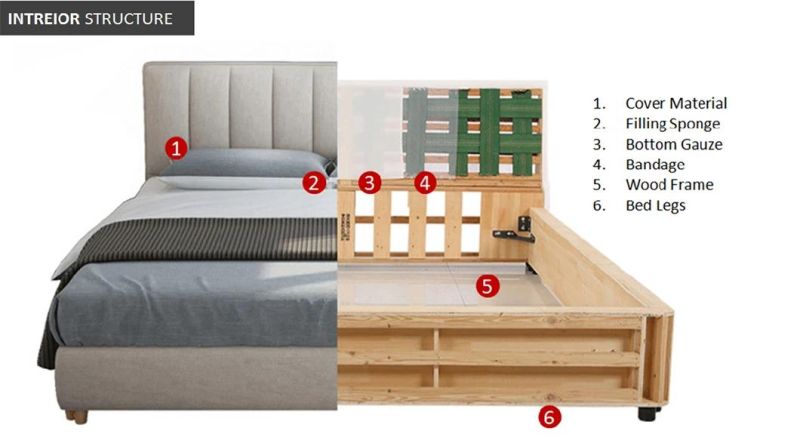 Economic Bedroom Beds 20uaa022 Fabric Platform Bed Frame Upholstered Soft Bed