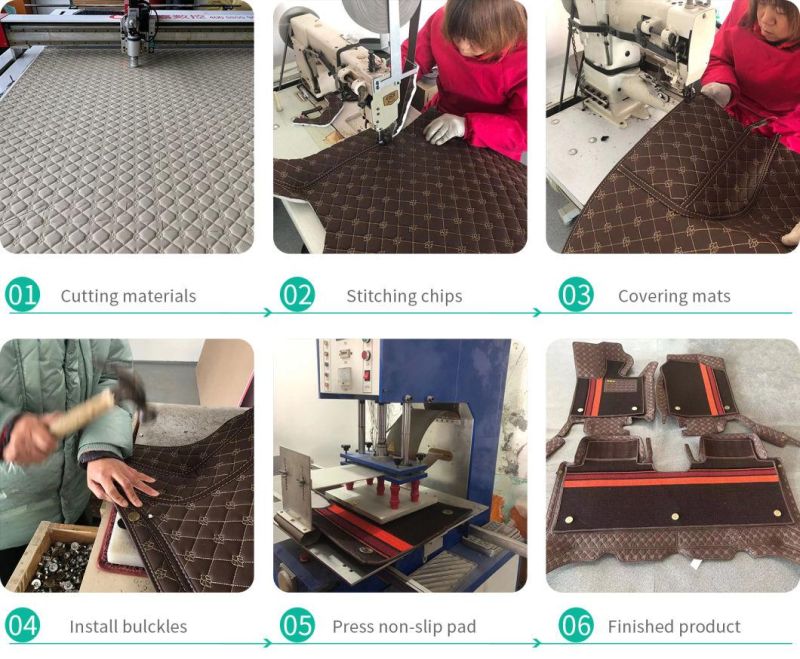 CNC Carpet Outdoor Mat Cutting Machine