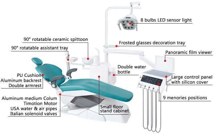 Fiber Leather Dental Chair Unit with Low Mounted Tray