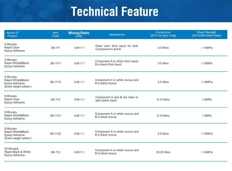 Excellent Non-Toxic Super Epoxy Steel Two Components Epoxy Ab Glue