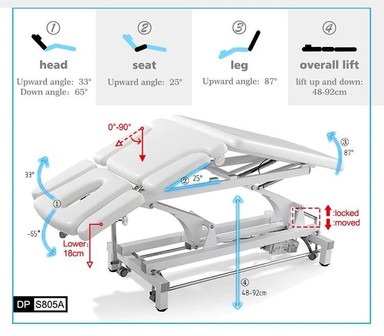 Electric Examination Table Furniture Use in Hospital with 3 Sections